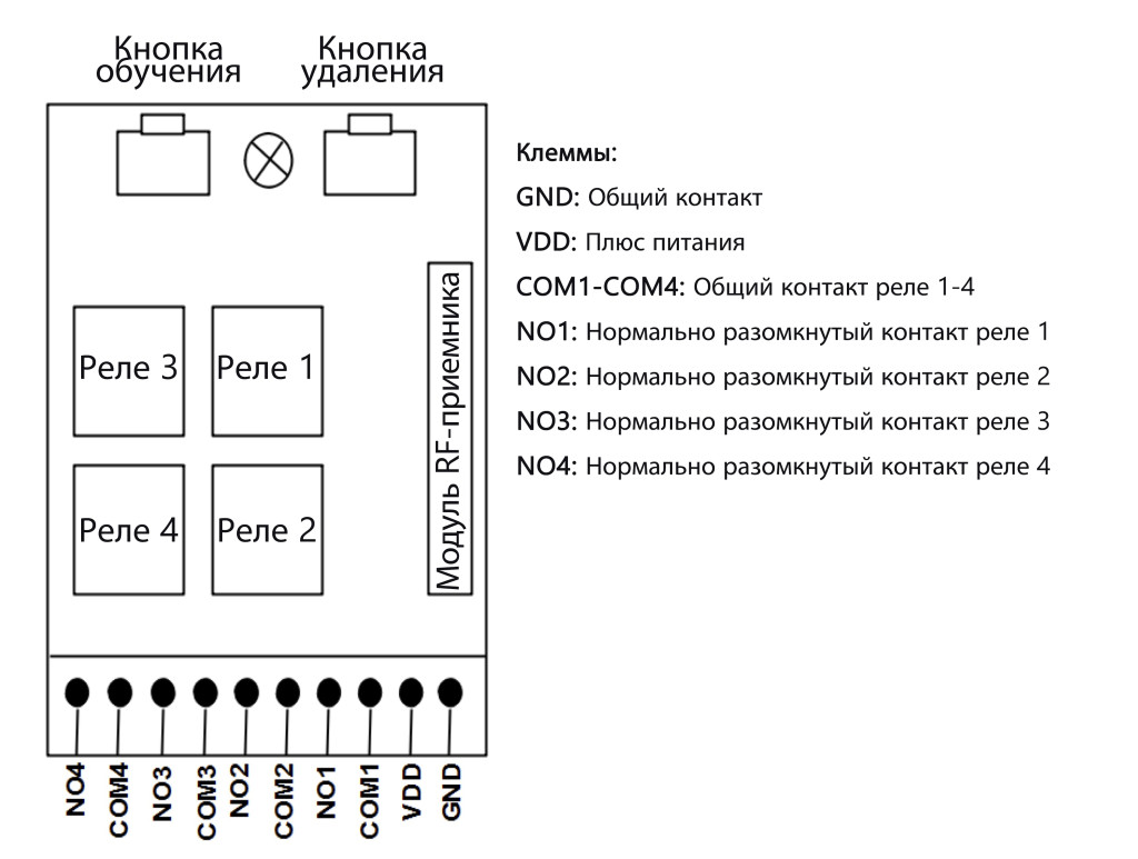 radiopriemnik-yet404pc-v4-0-diagramm.jpg