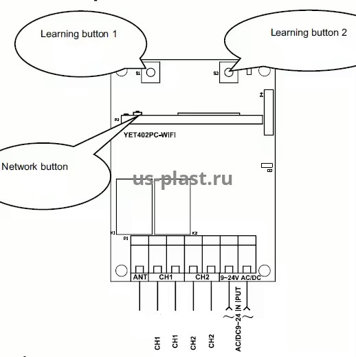 YET402WFR (V2.0) универсальный 2-х канальный радиоприемник c Wi-Fi модулем. Фото N10