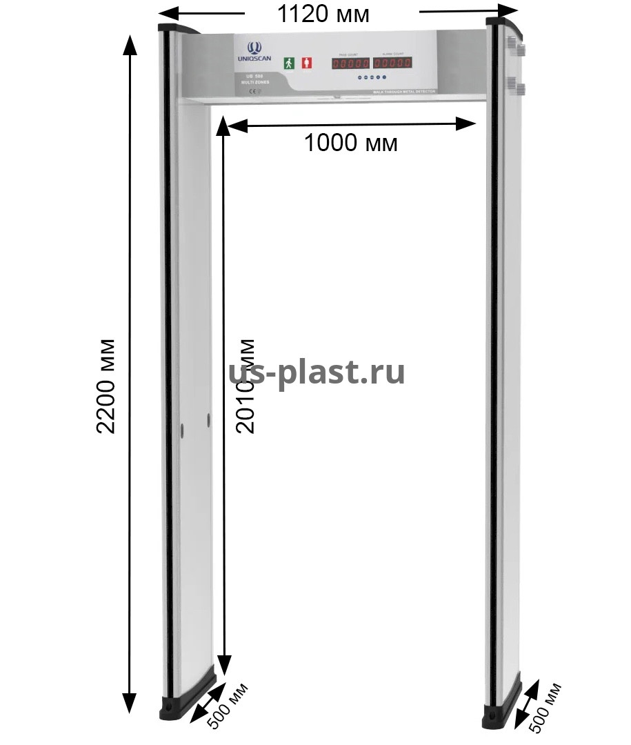 UNIQSCAN UB500(6) 1000 мм, арочный стационарный металлодетектор. Фото N2