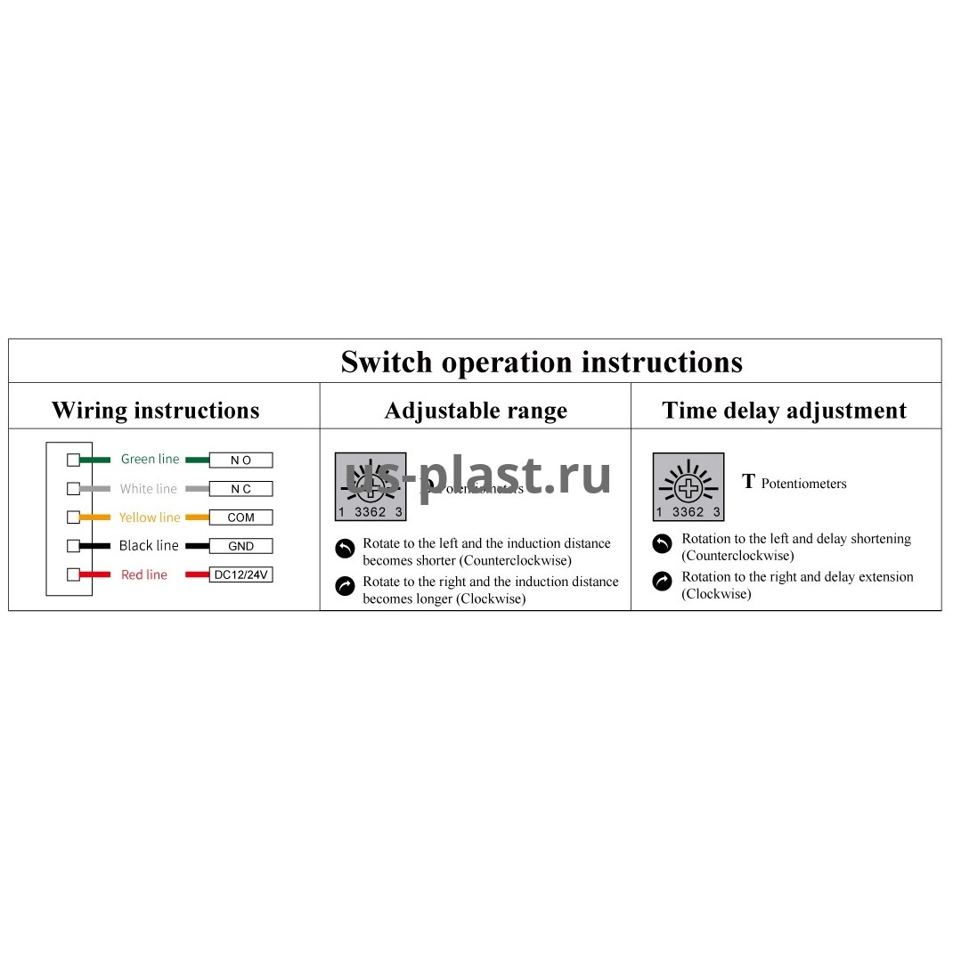 Бесконтактная металлическая кнопка выхода FORTEK T4NT. Фото N7