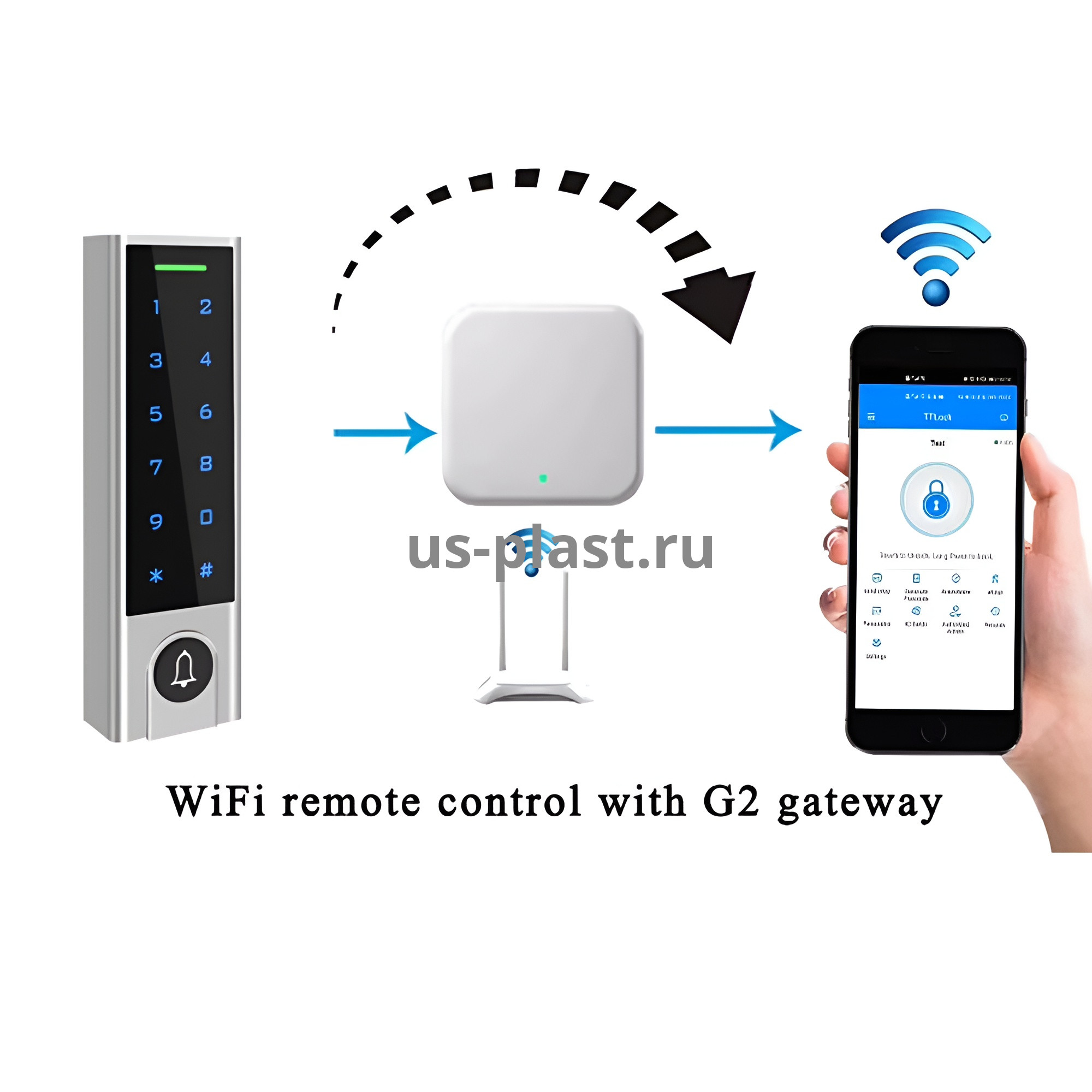TTLock HF3 (BLE) биометрический контроллер доступа с распознаванием отпечатков пальцев и карт Mifare. Фото N6