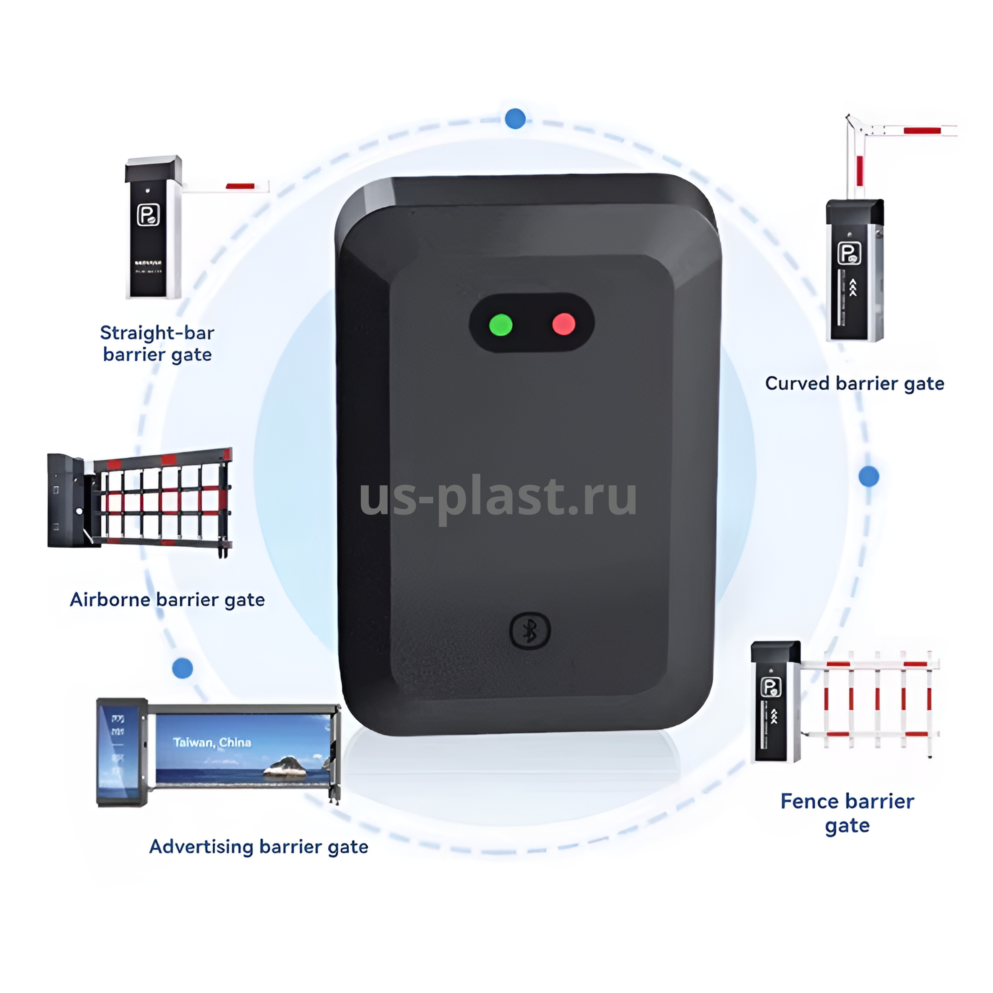 Радарный детектор для шлагбаума FORTEK 7901C (BLE) Anti-Smash Radar. Фото N4