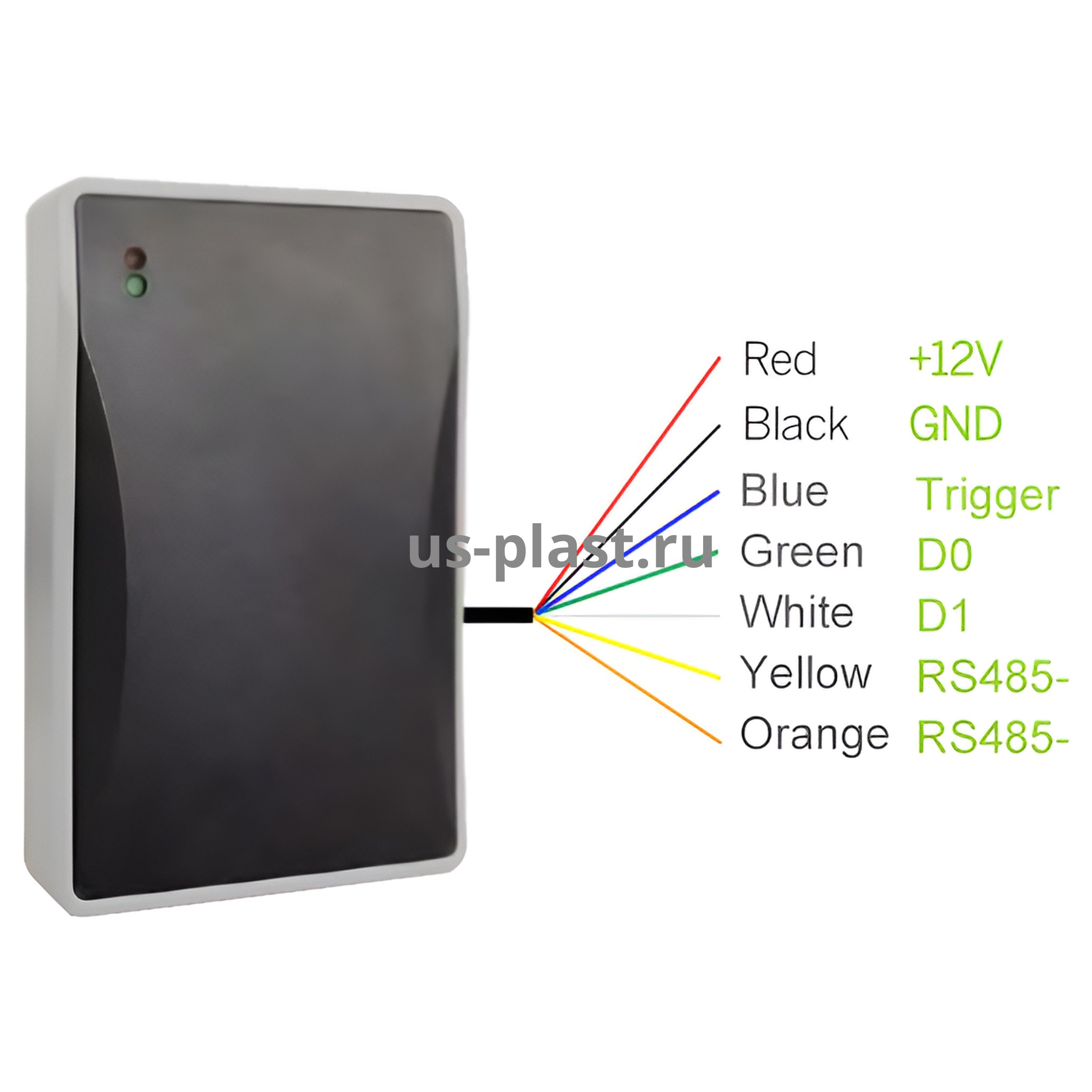 UHF RFID считыватель дальнего действия FORTEK UHF-001. Фото N5