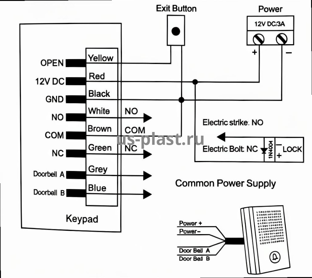 TTLock VF6 (Wi-Fi) (BLE) терминал доступа с распознаванием лиц, отпечатков пальцев и карт Mifare. Фото N6