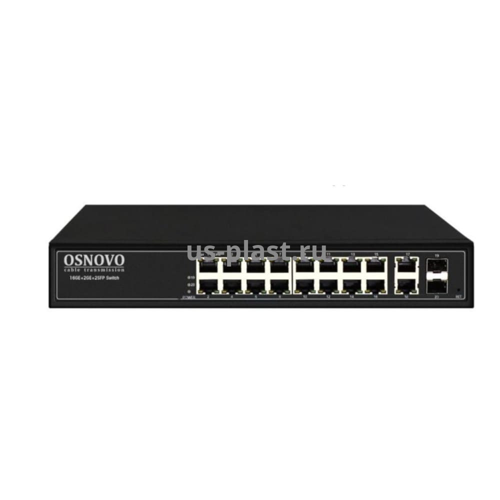 OSNOVO SW-8182/L(300W), управляемый PoE-коммутатор